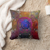 円形カラフルホットプレート用クッション クッション (ブランケット)