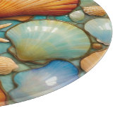 円形コストデライトガラス切断板 カッティングボード (角)