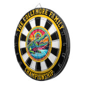 円形ワニ湖アート ダーツボード (正面右)