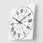 円形占星術(ローマ数字) スクエア壁時計 (傾斜)