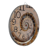 円形番号パターンダーツボード ダーツボード (正面左)