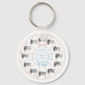 円鍵 キーホルダー (正面)