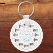 円鍵 キーホルダー (正面)