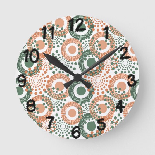 円、円 ラウンド壁時計 (正面)