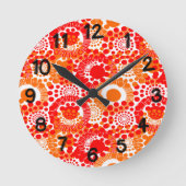 円、円 ラウンド壁時計 (正面)