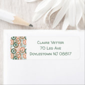 円、円 ラベル (インサイチュ)