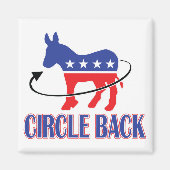 円 – 背面 –  マグネット (正面)