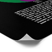 再ビジョンカバラーツリープリント ポスター (角)