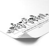 再利用可能な買い物袋 ポスター (角)