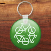 再循環 キーホルダー (正面)