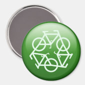 再循環 マグネット (正面/裏面)