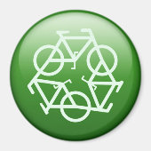 再循環 マグネット (正面)