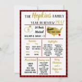 再検討中の私たちの年，家族イベントのクリスマスレッド シーズンカード (正面)