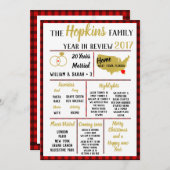 再検討中の私たちの年,家族イベントのクリスマスレッド シーズンカード (正面/裏面)