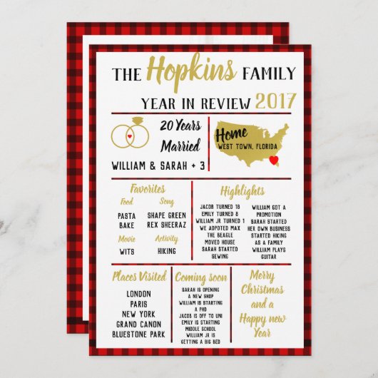 再検討中の私たちの年，家族イベントのクリスマスレッド シーズンカード (正面/裏面)