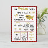 再検討中の私たちの年,家族イベントのクリスマスレッド シーズンカード (スタンド正面)