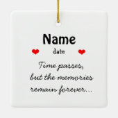 再生セラミックオーナメント用の動物ガイド セラミックオーナメント (裏面)