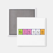 再硬周期表名磁石 マグネット (正面/裏面)