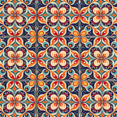 再訪メキシコフォーク美術フローラ タイル