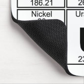 再Al GE NI U S (実質の天才) -十分に マウスパッド (コーナー)