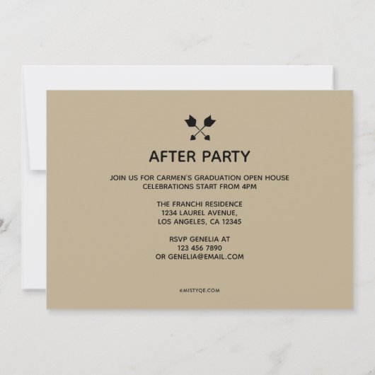 冒険が卒業発表を始める 招待状 (裏面)