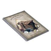 冒険旅行ジャーナル ノートブック (右側)