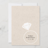 写真から花嫁の年齢を当てる結婚前お茶会ゲーム (裏面)