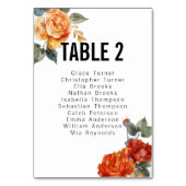写真とゲストリスト大理石ドリームオレンジバラ テーブルナンバー (裏面)