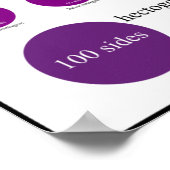 写真とポリゴンのポスター名 ポスター (角)