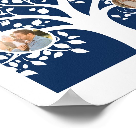 写真と家族の木 – カスタマイズ可能な家族の場所 ポスター (角)