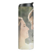 写真と文字の追加 タンブラー (回転左)