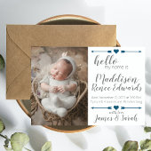 写真と新生児の誕生のお知らせ 招待状