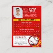 写真と統計を含む赤い野球のトレーディングカード コーリングカード (裏面)