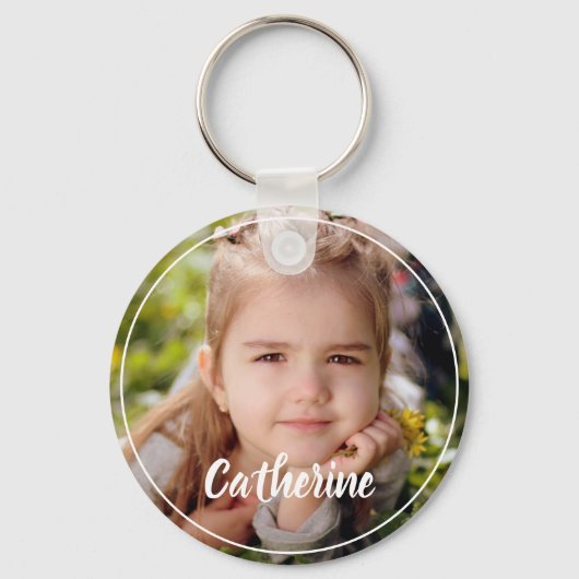 写真のアップロード キーホルダー (正面)