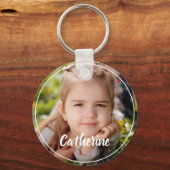 写真のアップロード キーホルダー (正面)