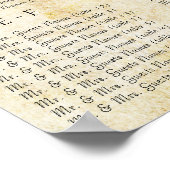 写真のコーラルダマスク金ゴールドシーティングチャート ポスター (角)