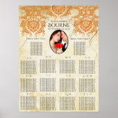 写真のコーラルダマスク金ゴールドシーティングチャート ポスター (正面)