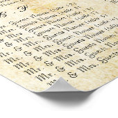 写真のコーラルダマスク金ゴールドシーティングチャート ポスター (角)