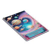 写真のパーソナライズされた履歴 ノートブック (右側)