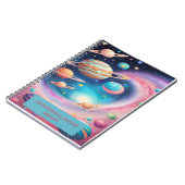 写真のパーソナライズされた履歴 ノートブック (左側)