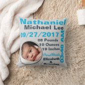 写真の写真のパーソナライズな誕生Stats クッション (ブランケット)