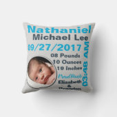 写真の写真のパーソナライズな誕生Stats クッション (裏面)