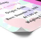 写真の名前の意味パーソナライズされた ポスター (角)