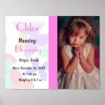 写真の名前の意味パーソナライズされた