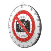 写真の禁止 ダーツボード (正面右)