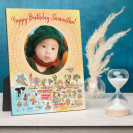 写真の追加と編集文字Southern Cal Cartoon フォトプラーク