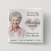 写真の追加カスタムメモリアルボタン 缶バッジ (正面)