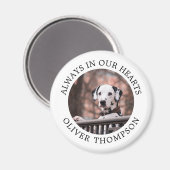 写真の追加 – Pet Memorial マグネット (正面/裏面)