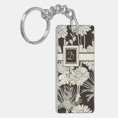 写真のKeychainのパーソナライズなテンプレート キーホルダー (正面左)