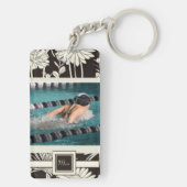 写真のKeychainのパーソナライズなテンプレート キーホルダー (裏面)